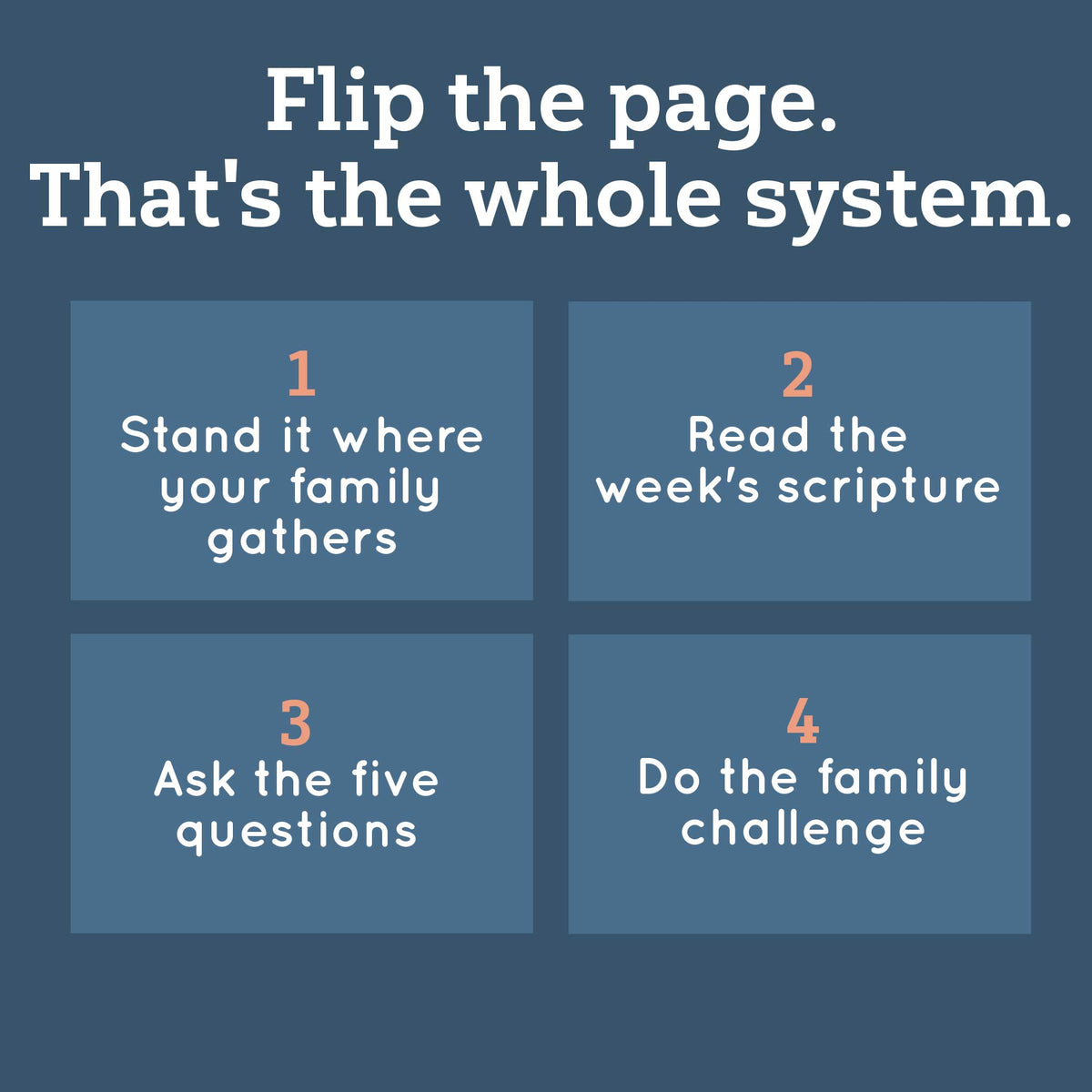 Essential Conversations Flipbook for Families from the New Testament 2027 | Aligned with Come, Follow Me