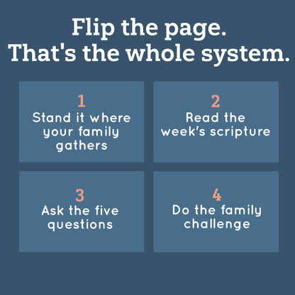 Essential Conversations Flipbook for Families from the New Testament 2027 | Aligned with Come, Follow Me