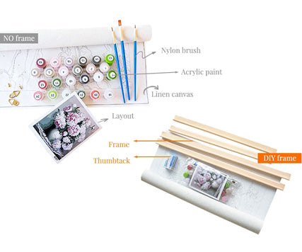 Healing The Blind | Paint by Number Kit for Kids